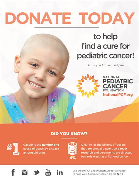 best pediatric cancer charities|Giving guide .